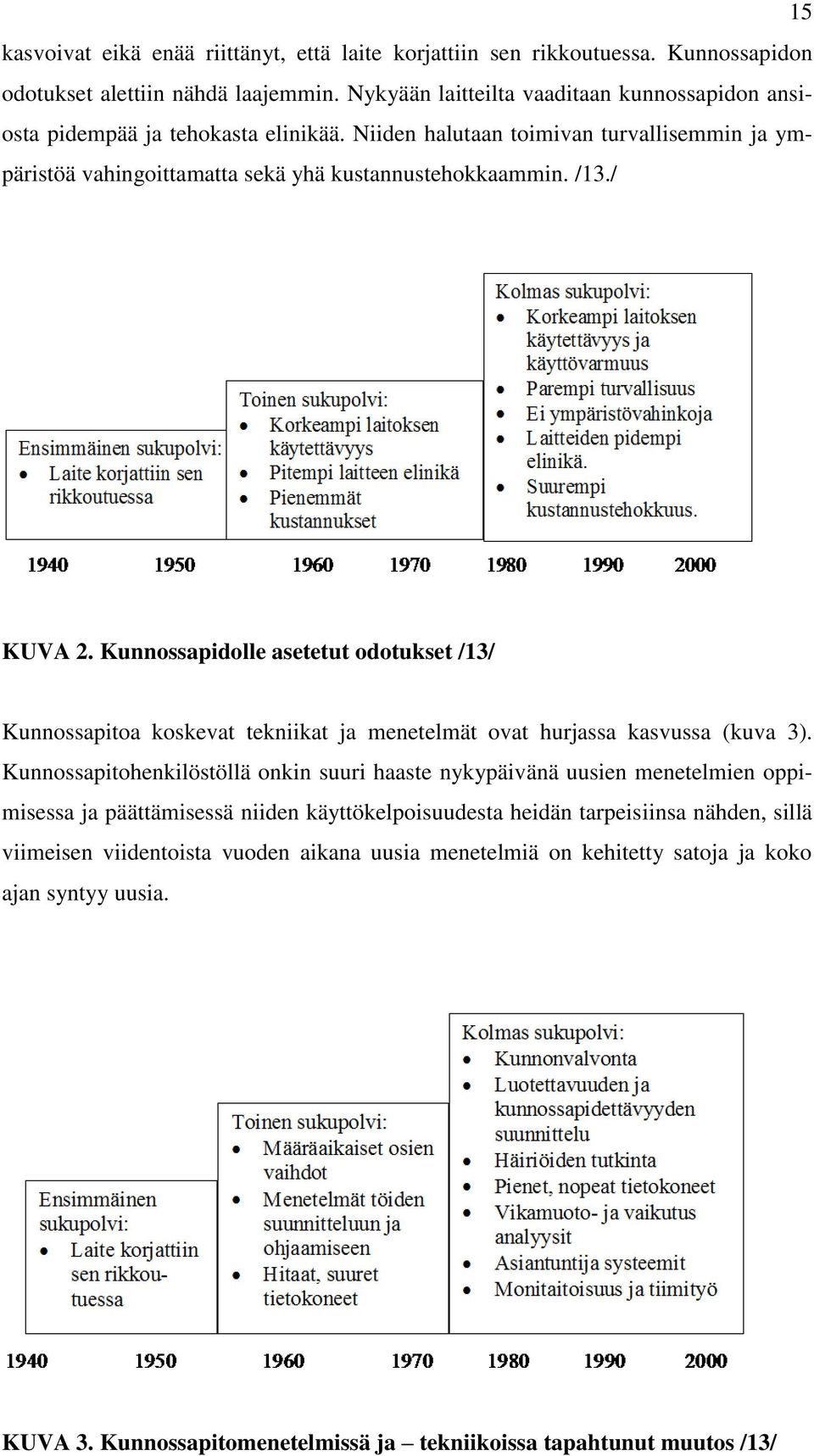 / KUVA 2. Kunnossapidolle asetetut odotukset /13/ Kunnossapitoa koskevat tekniikat ja menetelmät ovat hurjassa kasvussa (kuva 3).