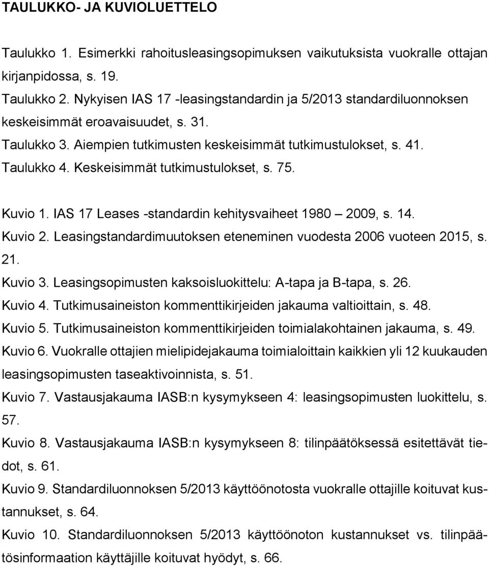 Keskeisimmät tutkimustulokset, s. 75. Kuvio 1. IAS 17 Leases -standardin kehitysvaiheet 1980 2009, s. 14. Kuvio 2. Leasingstandardimuutoksen eteneminen vuodesta 2006 vuoteen 2015, s. 21. Kuvio 3.