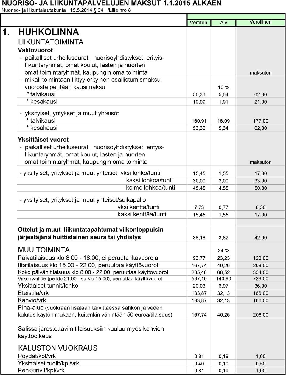 21,00 - yksityiset, yritykset ja muut yhteisöt * talvikausi 160,91 16,09 177,00 * kesäkausi 56,36 5,64 62,00 Yksittäiset vuorot - yksityiset, yritykset ja muut yhteisöt yksi lohko/tunti 15,45 1,55