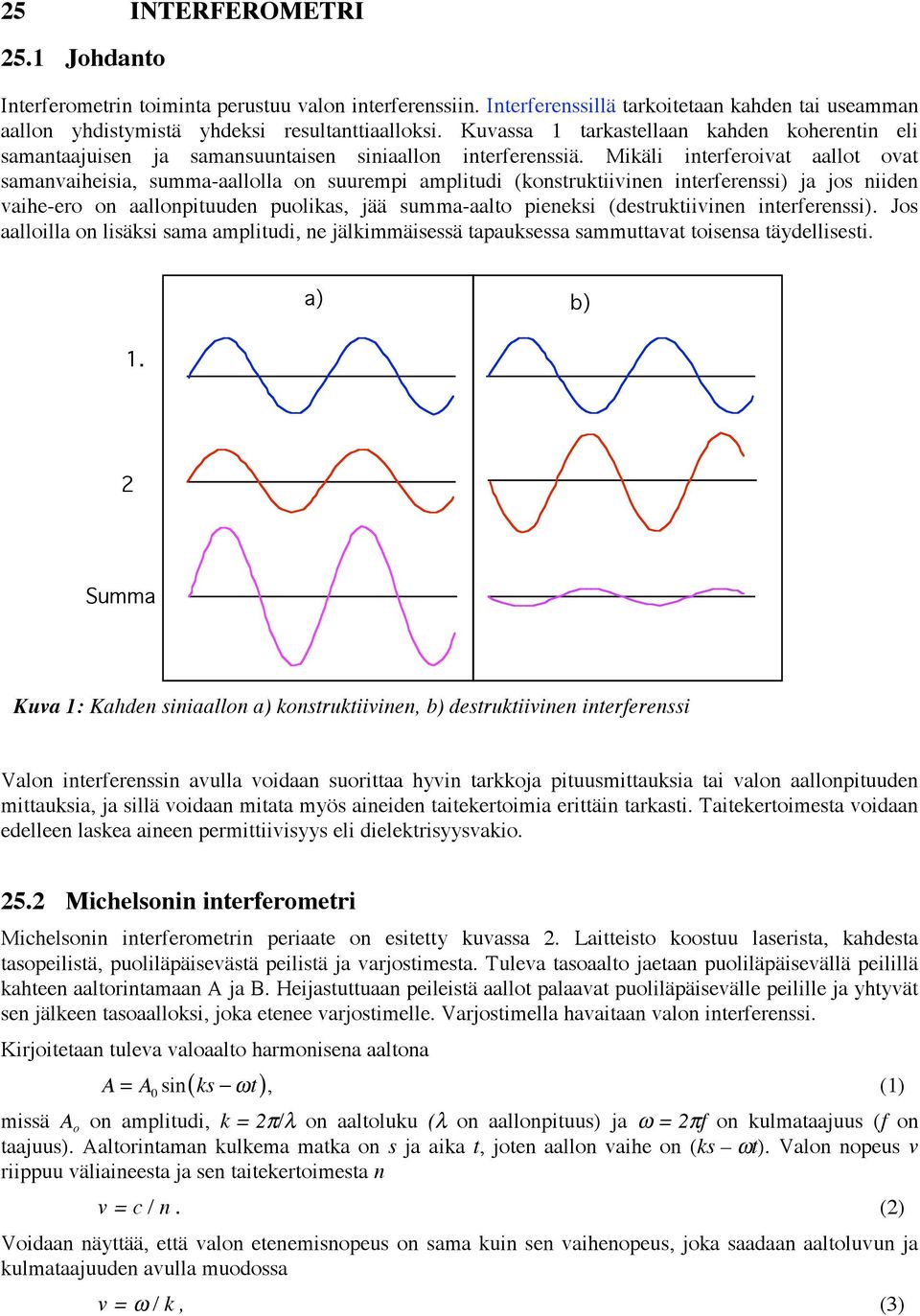 Mikäli interferoivat aallot ovat samanvaiheisia, summa-aallolla on suurempi amplitudi (konstruktiivinen interferenssi) ja jos niiden vaihe-ero on aallonpituuden puolikas, jää summa-aalto pieneksi