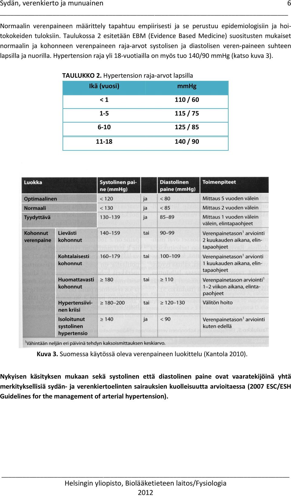 Hypertension raja yli 18 vuotiailla on myös tuo 140/90 mmhg (katso kuva 3). TAULUKKO 2. Hypertension raja arvot lapsilla Ikä (vuosi) mmhg < 1 110 / 60 1 5 115 / 75 6 10 125 / 85 11 18 140 / 90 Kuva 3.