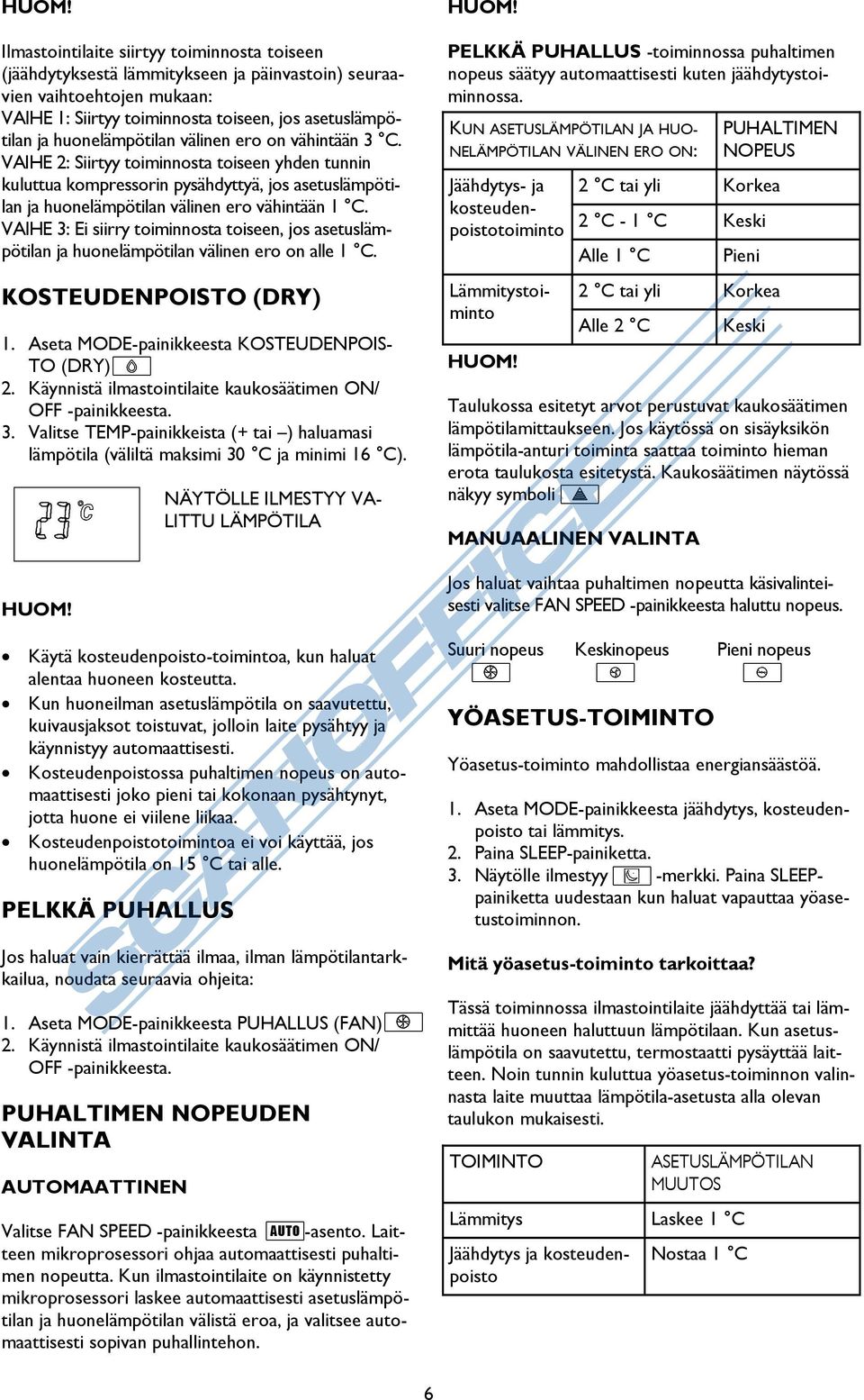 VAIHE 3: Ei siirry toiminnosta toiseen, jos asetuslämpötilan ja huonelämpötilan välinen ero on alle 1 C. KOSTEUDENPOISTO (DRY) 1. Aseta MODE-painikkeesta KOSTEUDENPOIS- TO (DRY) 2.