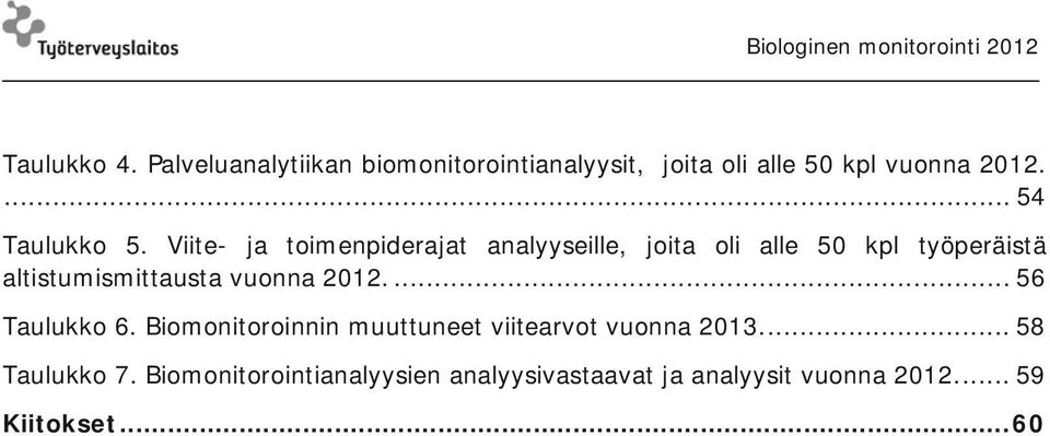 Viite- ja toimenpiderajat analyyseille, joita oli alle 50 kpl työperäistä altistumismittausta