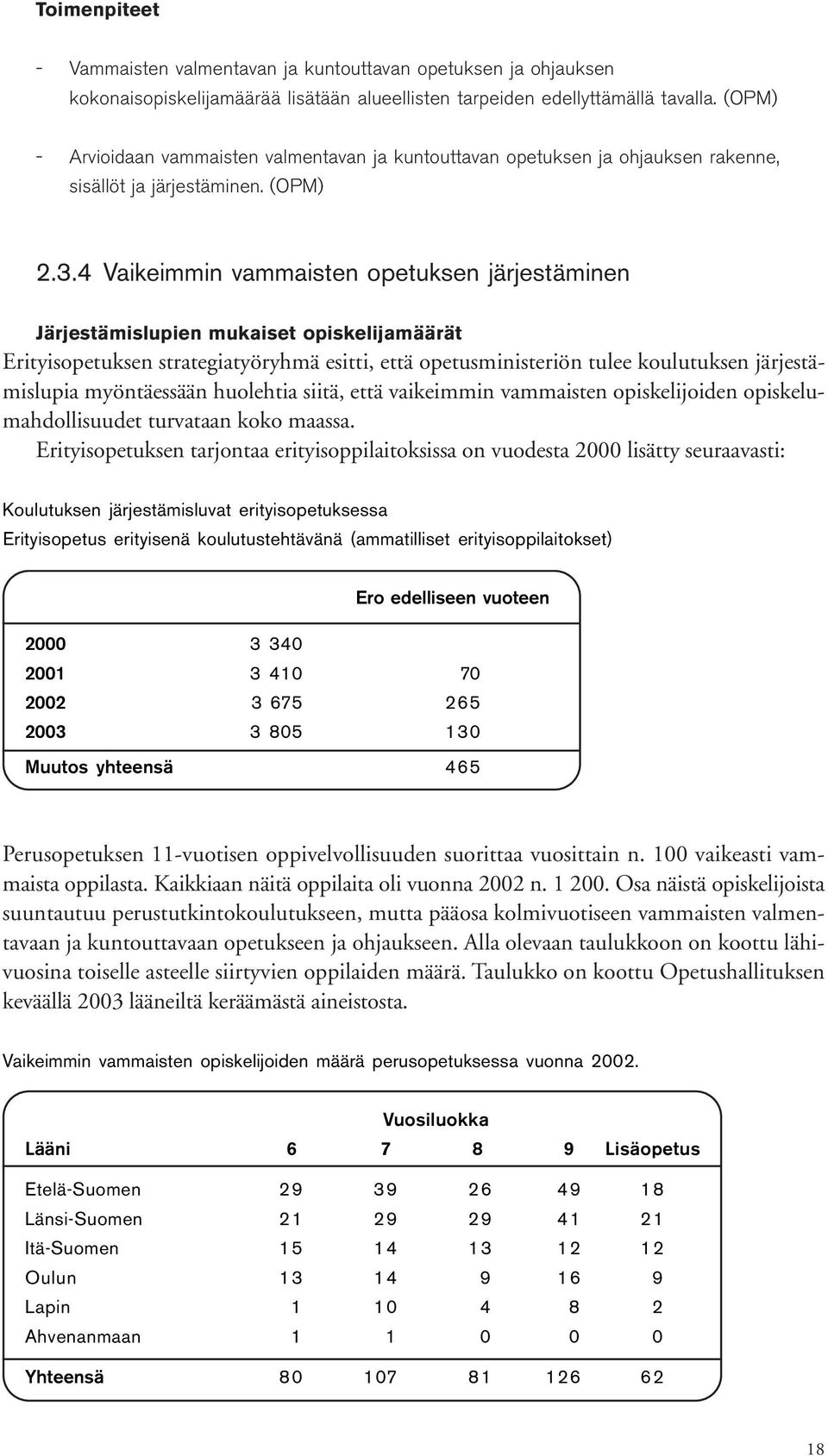 4 Vaikeimmin vammaisten opetuksen järjestäminen Järjestämislupien mukaiset opiskelijamäärät Erityisopetuksen strategiatyöryhmä esitti, että opetusministeriön tulee koulutuksen järjestämislupia