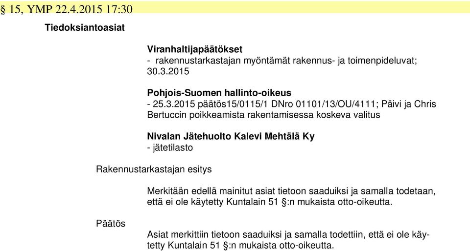 jätetilasto Rakennustarkastajan esitys Merkitään edellä mainitut asiat tietoon saaduiksi ja samalla todetaan, että ei ole käytetty Kuntalain 51 :n mukaista