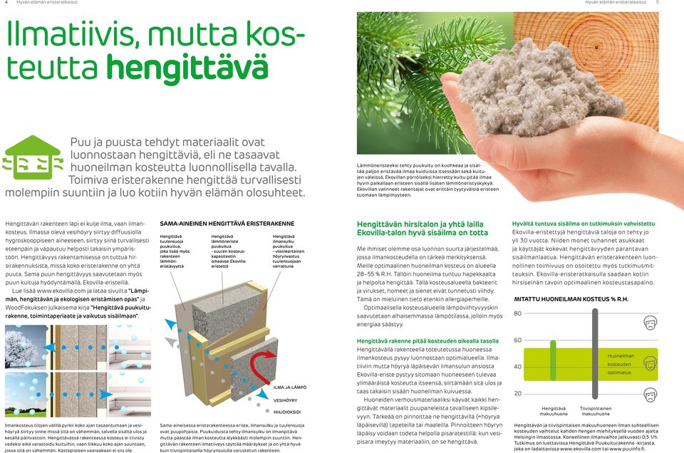 Lämmöneristeeksi tehty puukuitu on kuohkeaa ja sisältää paljon eristävää ilmaa kuiduissa itsessään sekä kuitujen väleissä, Ekovillan pörröiseksi hierretty kuitu pitää ilmaa hyvin paikallaan eristeen