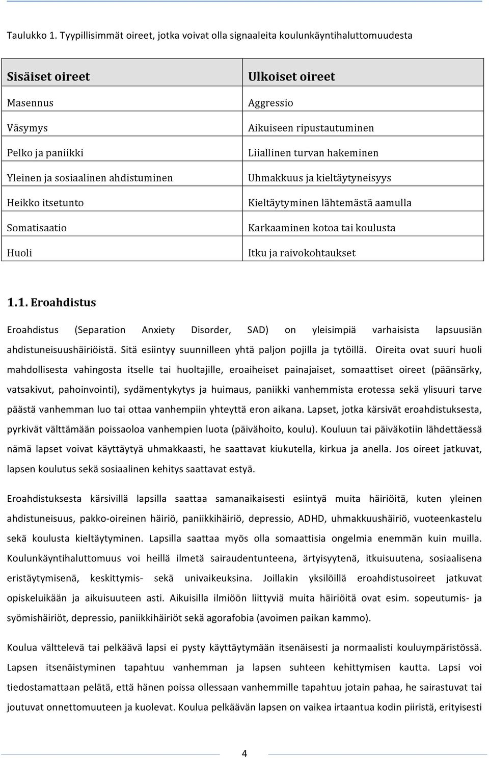 Ulkoisetoireet Aggressio Aikuiseenripustautuminen Liiallinenturvanhakeminen Uhmakkuusjakieltäytyneisyys Kieltäytyminenlähtemästäaamulla Karkaaminenkotoataikoulusta Itkujaraivokohtaukset 1.