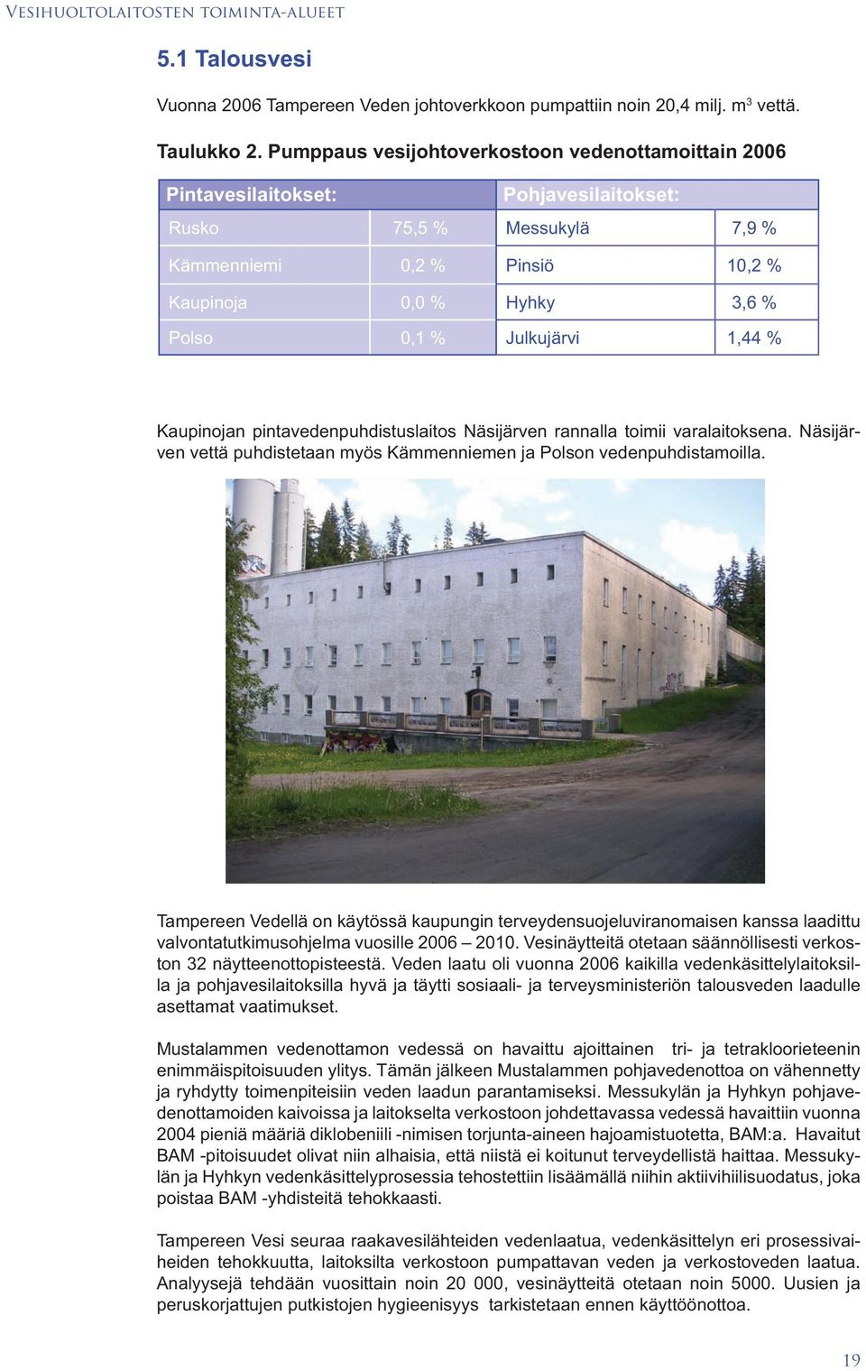 Julkujärvi 1,44 % Kaupinojan pintavedenpuhdistuslaitos Näsijärven rannalla toimii varalaitoksena. Näsijärven vettä puhdistetaan myös Kämmenniemen ja Polson vedenpuhdistamoilla.