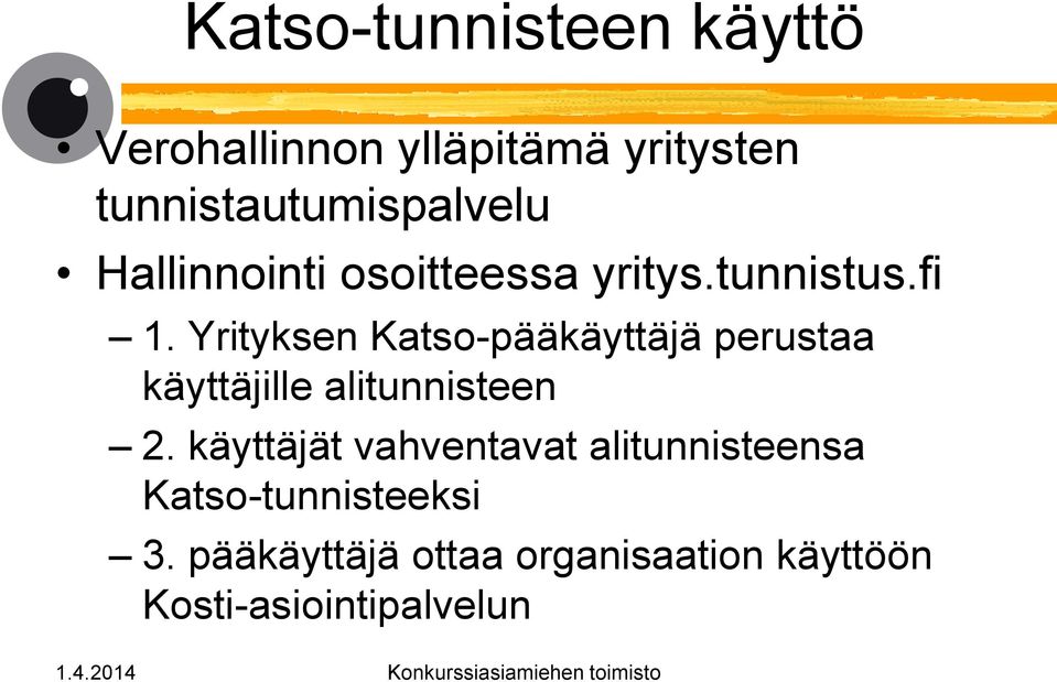 Yrityksen Katso-pääkäyttäjä perustaa käyttäjille alitunnisteen 2.