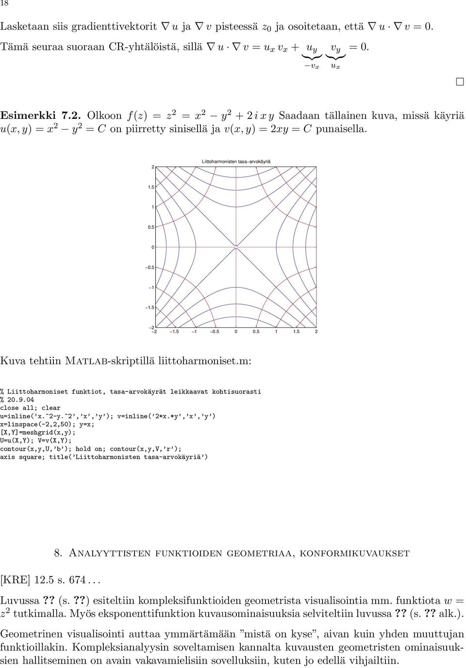 5 2 2 1.5 1.5.5 1 1.5 2 Kuva tehtiin Matlab-skriptillä liittoharmoniset.m: % Liittoharmoniset funktiot, tasa-arvokäyrät leikkaavat kohtisuorasti % 2.9.4 close all; clear u=inline( x.^2-y.