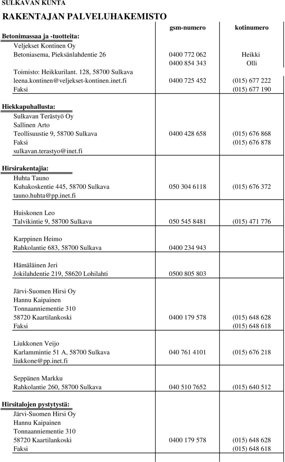 fi 0400 725 452 (015) 677 222 Faksi (015) 677 190 Hiekkapuhallusta: Sulkavan Terästyö Oy Sallinen Arto Teollisuustie 9, 58700 Sulkava 0400 428 658 (015) 676 868 Faksi (015) 676 878 sulkavan.