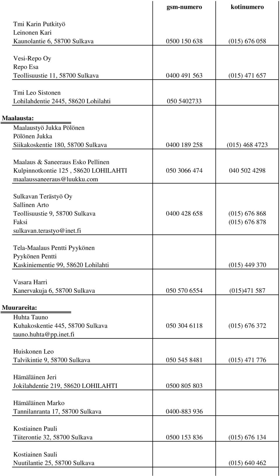 Kulpinnotkontie 125, 58620 LOHILAHTI 050 3066 474 040 502 4298 maalaussaneeraus@luukku.