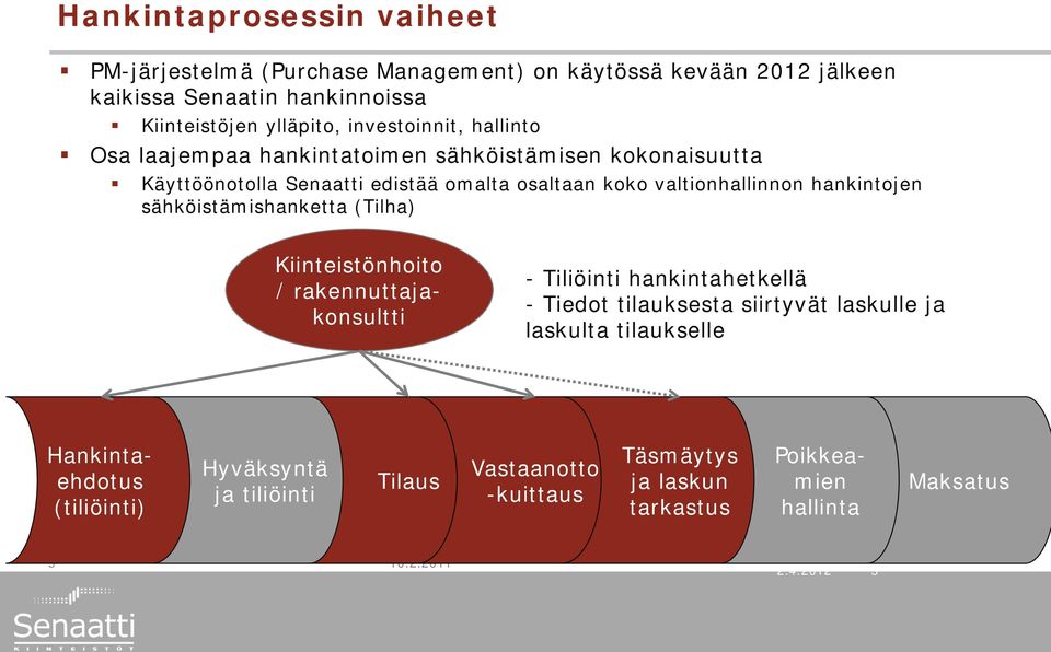 hankintojen sähköistämishanketta (Tilha) Kiinteistönhoito / rakennuttajakonsultti - Tiliöinti hankintahetkellä - Tiedot tilauksesta siirtyvät laskulle ja