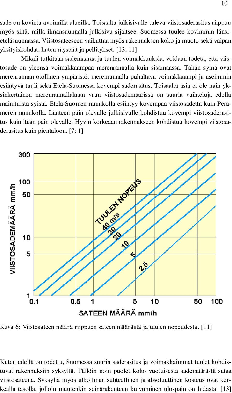 [13; 11] Mikäli tutkitaan sademäärää ja tuulen voimakkuuksia, voidaan todeta, että viistosade on yleensä voimakkaampaa merenrannalla kuin sisämaassa.