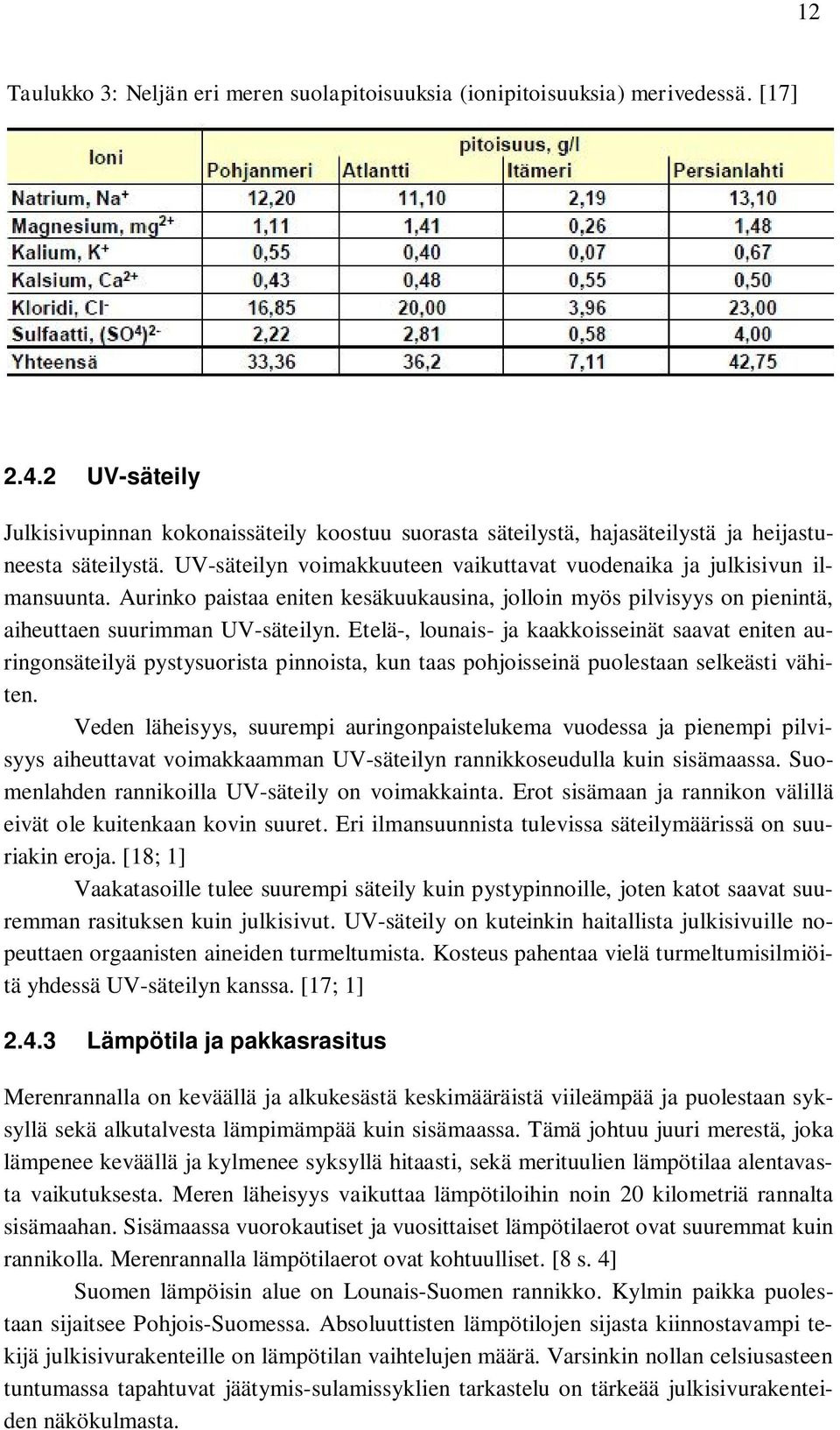 Aurinko paistaa eniten kesäkuukausina, jolloin myös pilvisyys on pienintä, aiheuttaen suurimman UV-säteilyn.