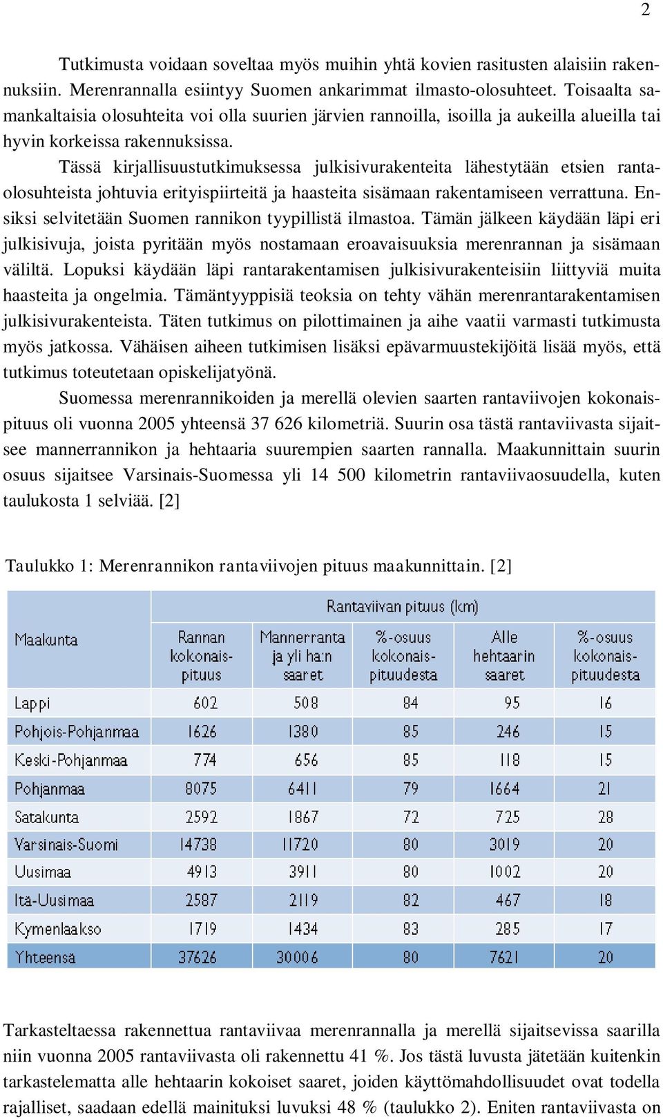 Tässä kirjallisuustutkimuksessa julkisivurakenteita lähestytään etsien rantaolosuhteista johtuvia erityispiirteitä ja haasteita sisämaan rakentamiseen verrattuna.