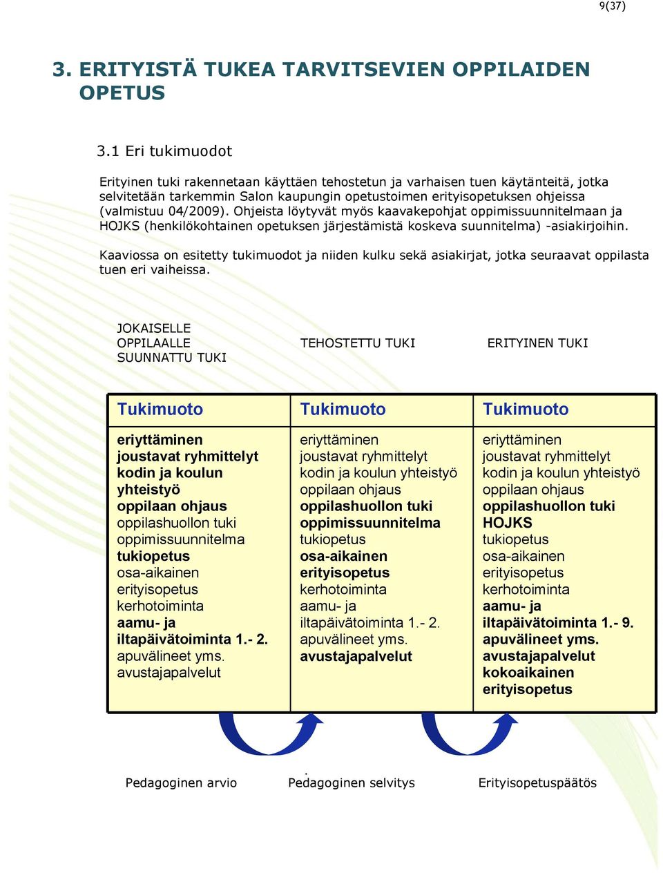 Ohjeista löytyvät myös kaavakepohjat oppimissuunnitelmaan ja HOJKS (henkilökohtainen opetuksen järjestämistä koskeva suunnitelma) -asiakirjoihin.