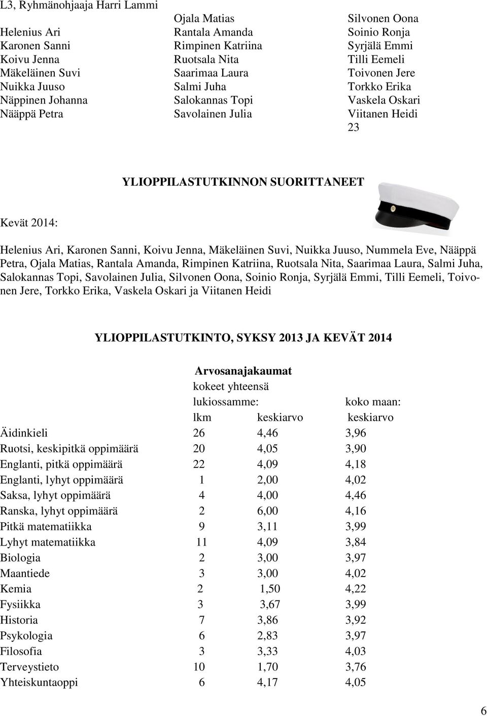 Kevät 2014: Helenius Ari, Karonen Sanni, Koivu Jenna, Mäkeläinen Suvi, Nuikka Juuso, Nummela Eve, Nääppä Petra, Ojala Matias, Rantala Amanda, Rimpinen Katriina, Ruotsala Nita, Saarimaa Laura, Salmi