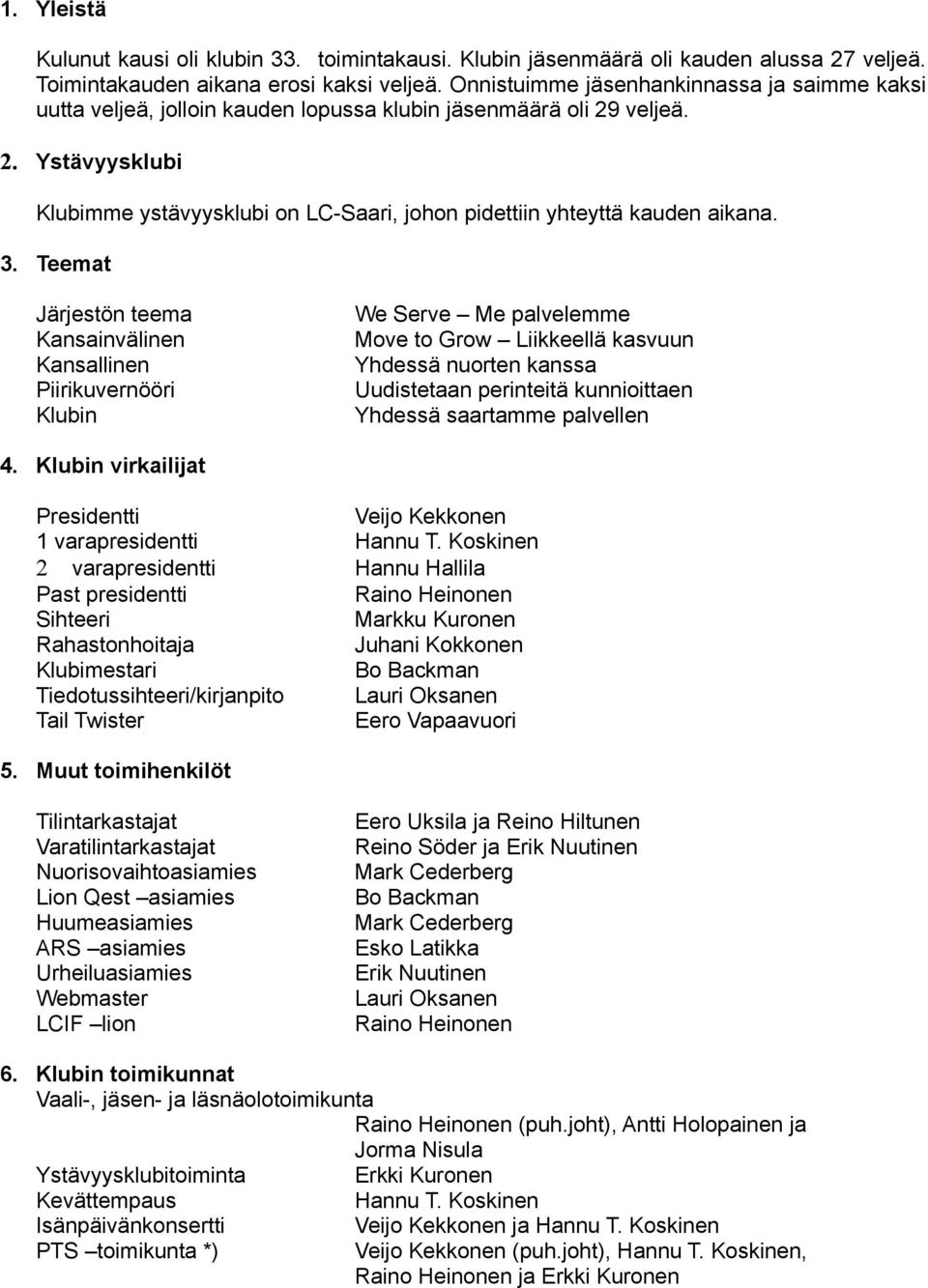 3. Teemat Järjestön teema Kansainvälinen Kansallinen Piirikuvernööri Klubin We Serve Me palvelemme Move to Grow Liikkeellä kasvuun Yhdessä nuorten kanssa Uudistetaan perinteitä kunnioittaen Yhdessä