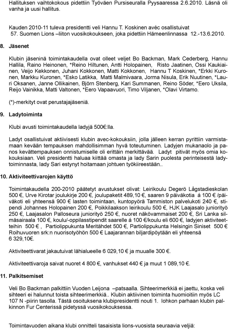 Jäsenet Klubin jäseninä toimintakaudella ovat olleet veljet Bo Backman, Mark Cederberg, Hannu Hallila, Raino Heinonen, *Reino Hiltunen, Antti Holopainen, Risto Jaatinen, Ossi Kaukiainen, Veijo