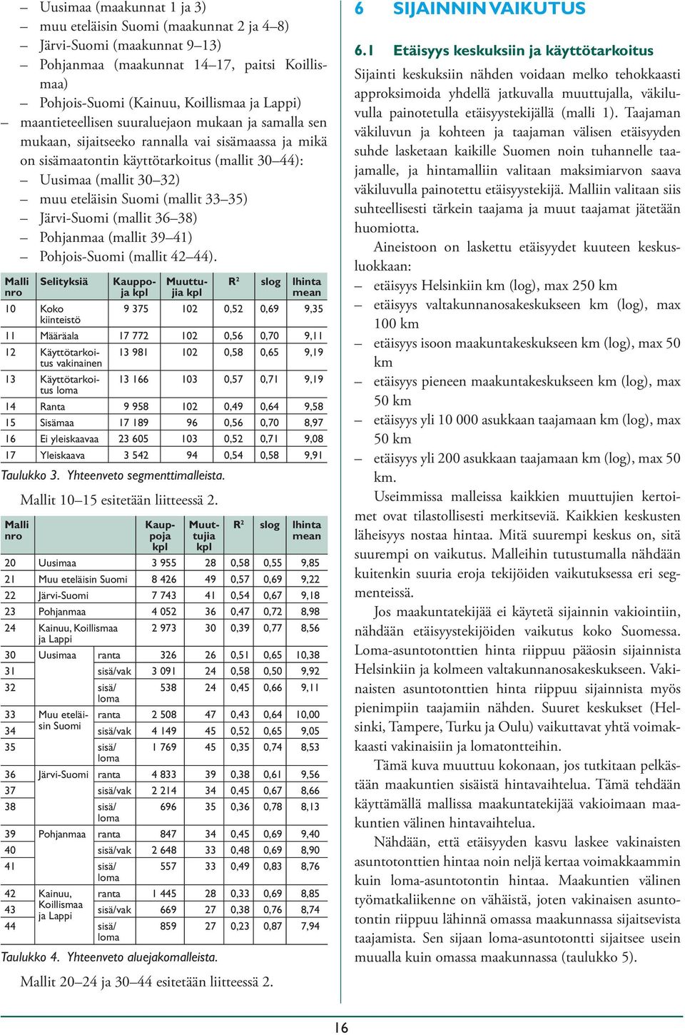 (mallit 33 35) Järvi-Suomi (mallit 36 38) Pohjanmaa (mallit 39 41) Pohjois-Suomi (mallit 42 44).