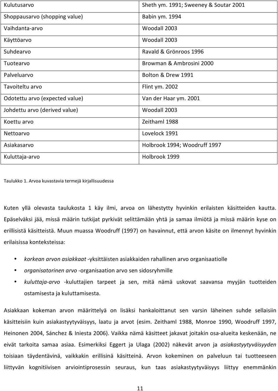 2002 Odotettu arvo (expected value) Van der Haar ym.