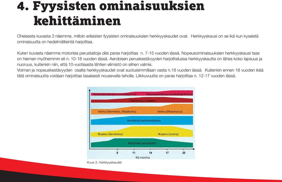 Nopeusominaisuuksien herkkyyskausi taas on hieman myöhemmin eli n. 10-18 vuoden iässä.