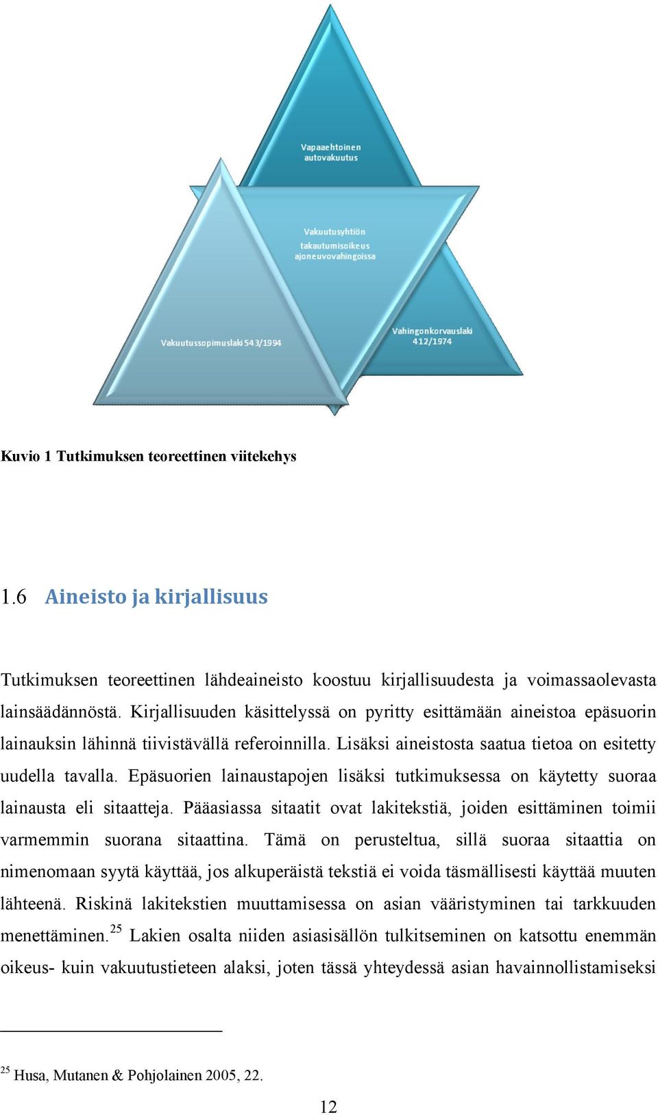 Epäsuorien lainaustapojen lisäksi tutkimuksessa on käytetty suoraa lainausta eli sitaatteja. Pääasiassa sitaatit ovat lakitekstiä, joiden esittäminen toimii varmemmin suorana sitaattina.