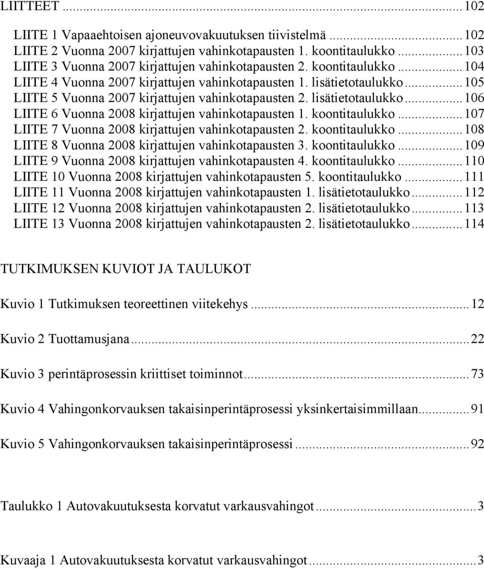 koontitaulukko...107 LIITE 7 Vuonna 2008 kirjattujen vahinkotapausten 2. koontitaulukko...108 LIITE 8 Vuonna 2008 kirjattujen vahinkotapausten 3. koontitaulukko...109 LIITE 9 Vuonna 2008 kirjattujen vahinkotapausten 4.