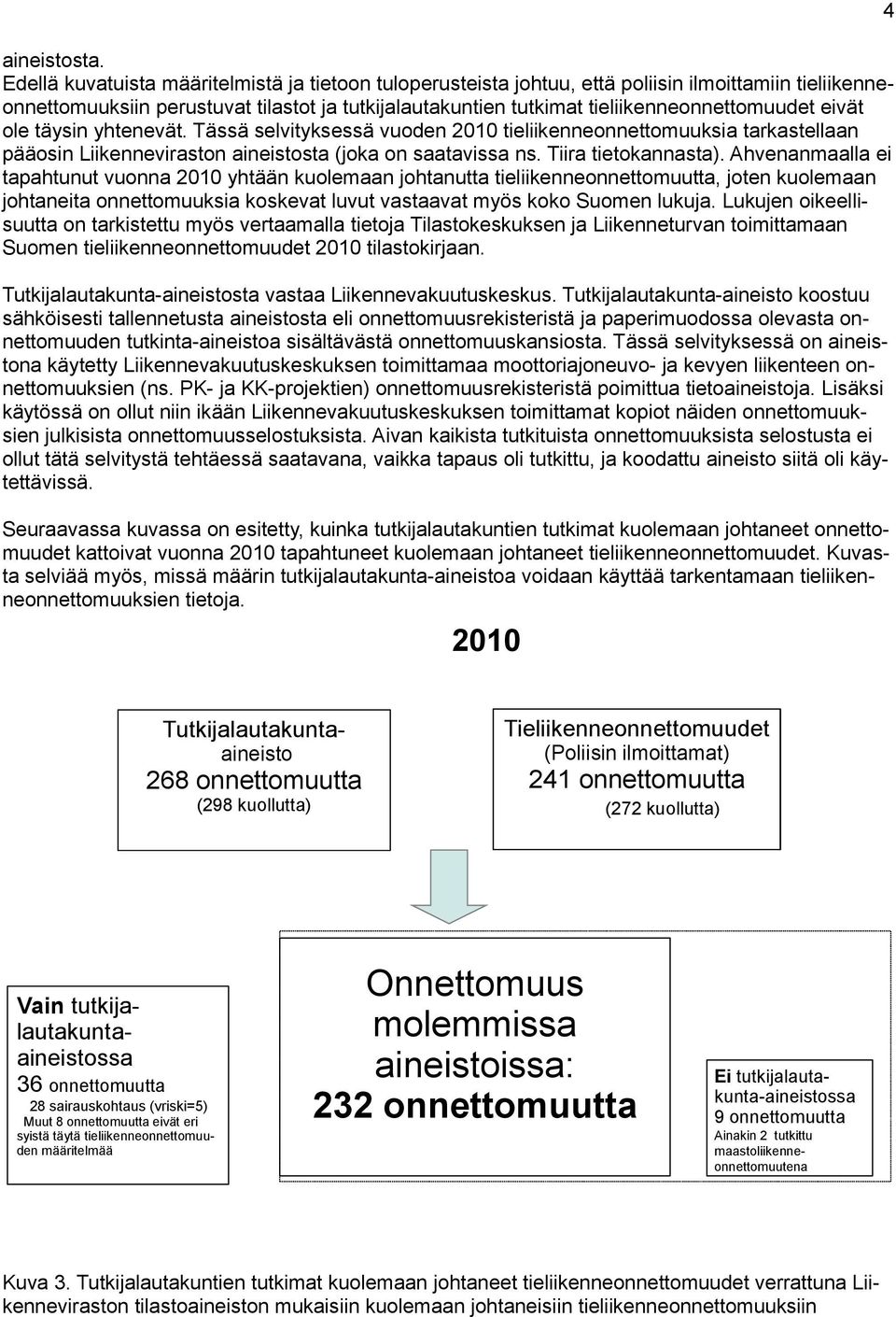 eivät ole täysin yhtenevät. Tässä selvityksessä vuoden 2010 tieliikenneonnettomuuksia tarkastellaan pääosin Liikenneviraston aineistosta (joka on saatavissa ns. Tiira tietokannasta).