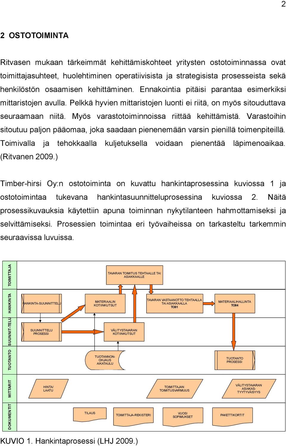 Pelkkä hyvien mittaristojen luonti ei riitä, on myös sitouduttava seuraamaan niitä. Myös varastotoiminnoissa riittää kehittämistä.