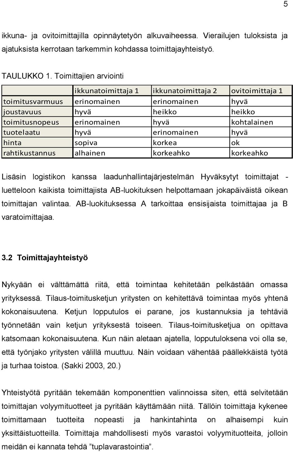 tuotelaatu hyvä erinomainen hyvä hinta sopiva korkea ok rahtikustannus alhainen korkeahko korkeahko Lisäsin logistikon kanssa laadunhallintajärjestelmän Hyväksytyt toimittajat - luetteloon kaikista