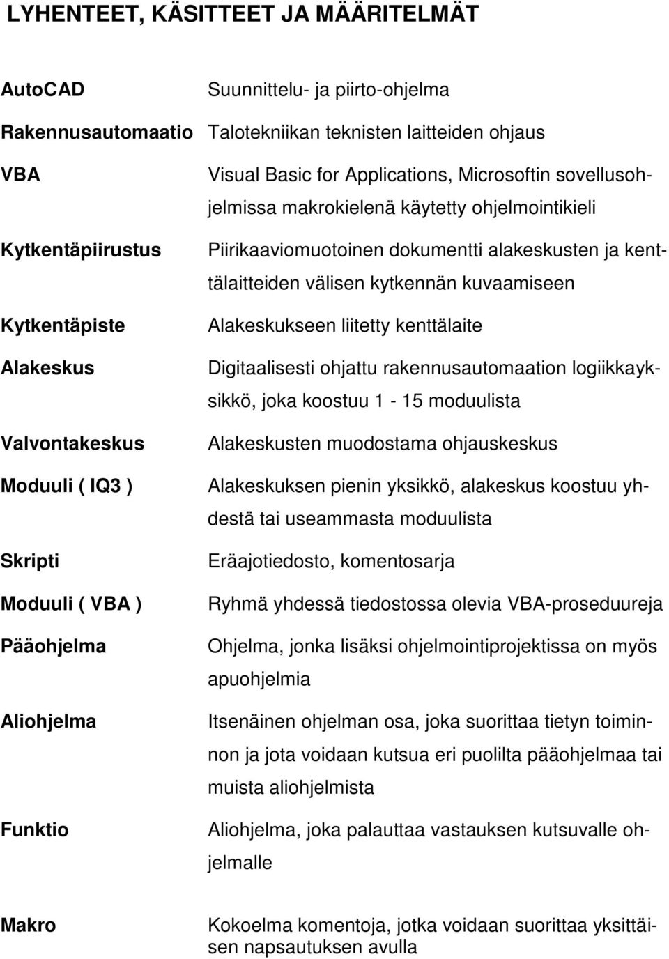 dokumentti alakeskusten ja kenttälaitteiden välisen kytkennän kuvaamiseen Alakeskukseen liitetty kenttälaite Digitaalisesti ohjattu rakennusautomaation logiikkayksikkö, joka koostuu 1-15 moduulista