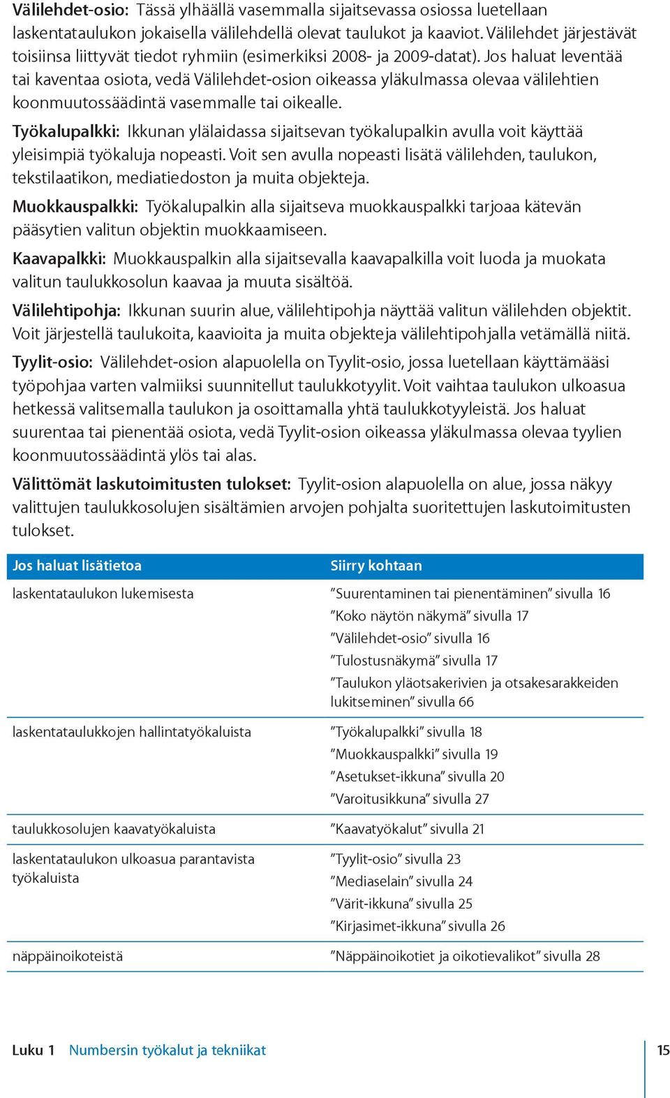 Jos haluat leventää tai kaventaa osiota, vedä Välilehdet-osion oikeassa yläkulmassa olevaa välilehtien koonmuutossäädintä vasemmalle tai oikealle.