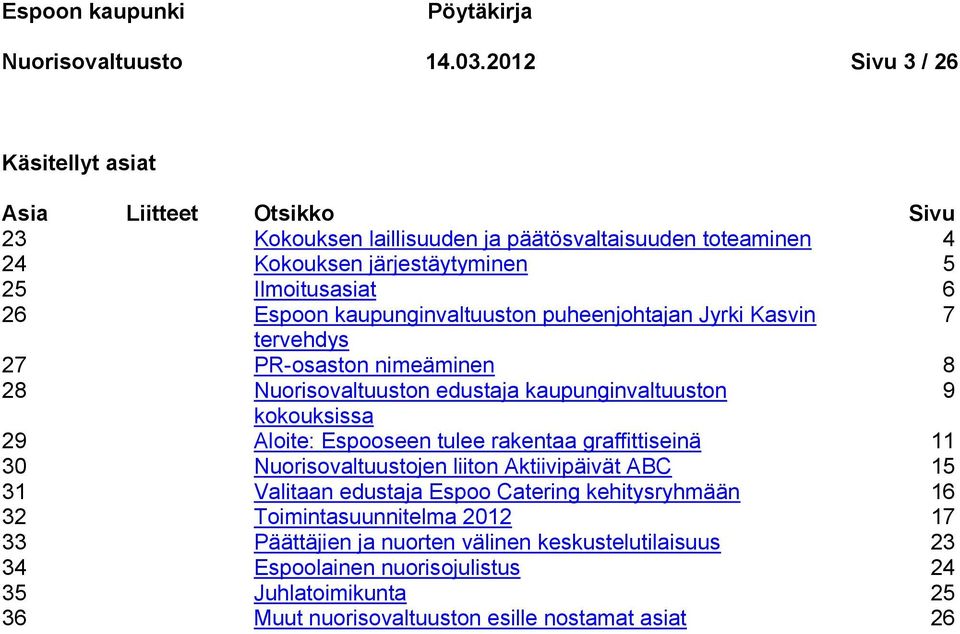 kaupunginvaltuuston puheenjohtajan Jyrki Kasvin 7 tervehdys 27 PR-osaston nimeäminen 8 28 Nuorisovaltuuston edustaja kaupunginvaltuuston 9 kokouksissa 29 Aloite: Espooseen tulee