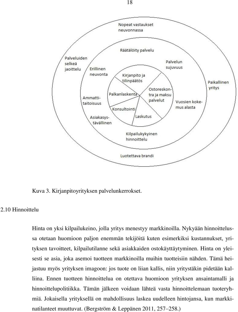 Hinta on yleisesti se asia, joka asemoi tuotteen markkinoilla muihin tuotteisiin nähden. Tämä heijastuu myös yrityksen imagoon: jos tuote on liian kallis, niin yritystäkin pidetään kalliina.