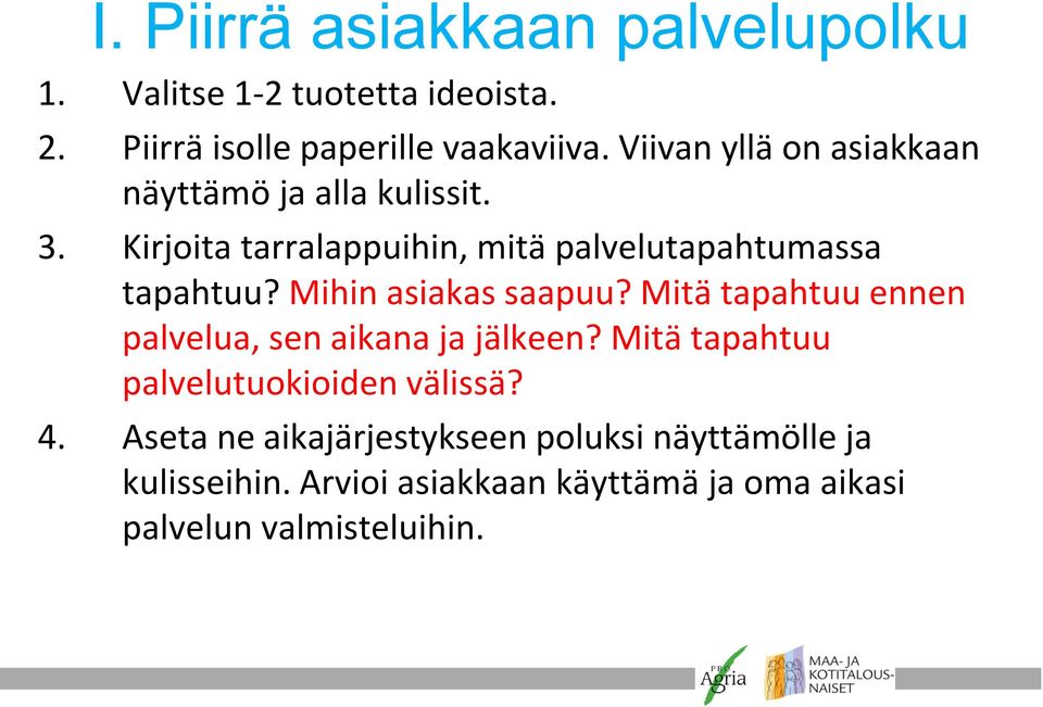 Mihin asiakas saapuu? Mitä tapahtuu ennen palvelua, sen aikana ja jälkeen? Mitä tapahtuu palvelutuokioiden välissä?