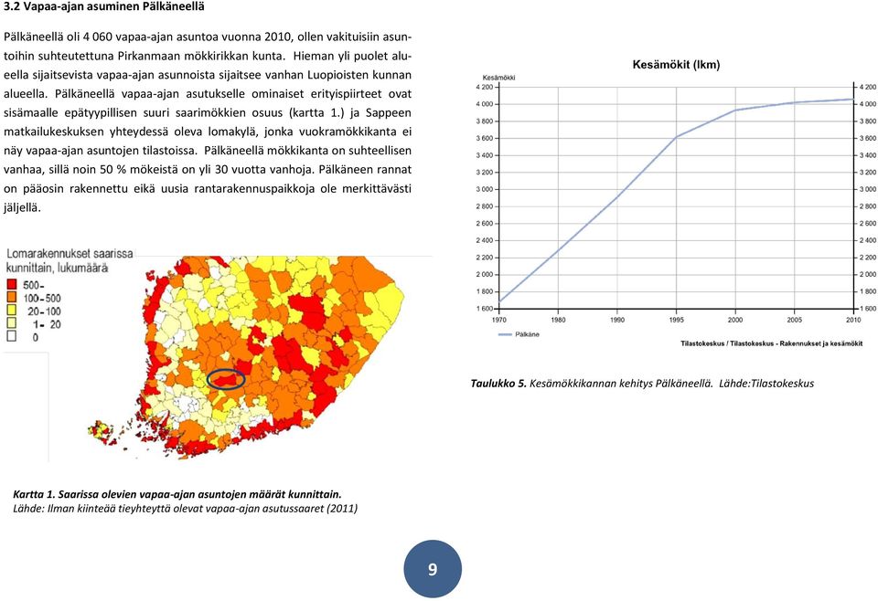 Pälkäneellä vapaa-ajan asutukselle ominaiset erityispiirteet ovat sisämaalle epätyypillisen suuri saarimökkien osuus (kartta 1.