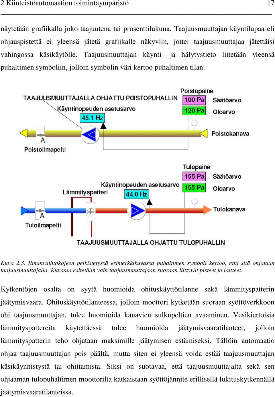 Taajuusmuuttajan käynti- ja hälytystieto liitetään yleensä puhaltimen symboliin, jolloin symbolin väri kertoo puhaltimen tilan. Kuva 2.3.