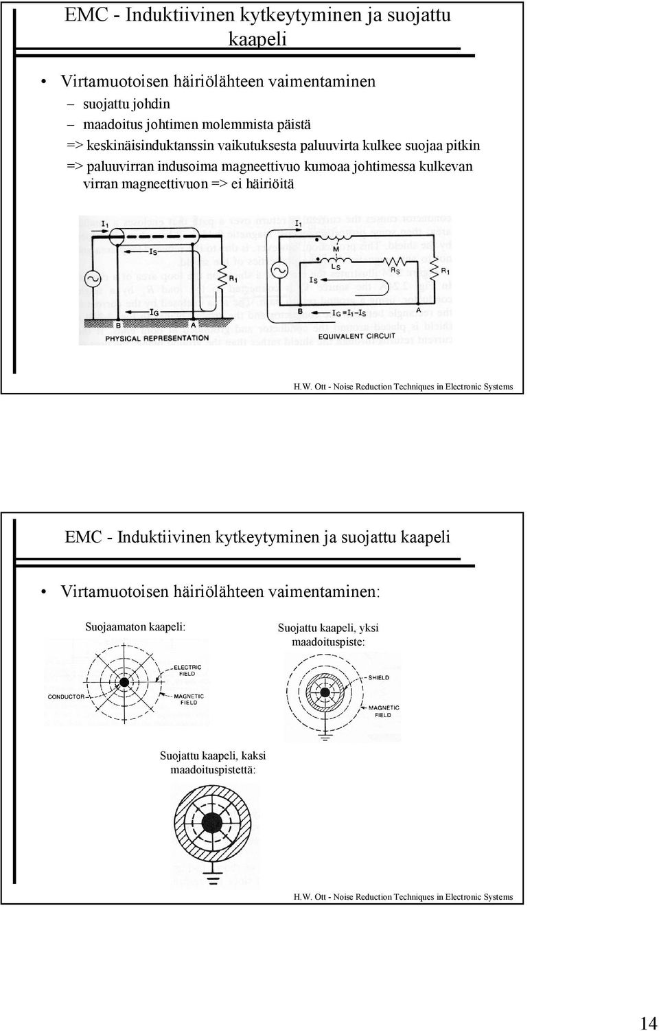 magneettivuo kumoaa johtimessa kulkevan virran magneettivuon > ei häiriöitä EMC - Induktiivinen kytkeytyminen ja suojattu kaapeli