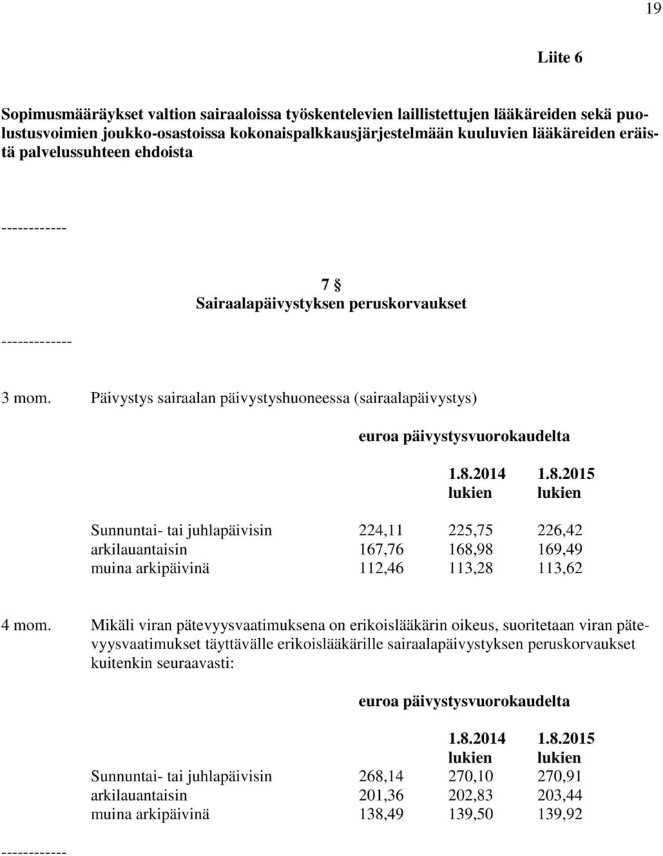 2014 1.8.2015 lukien lukien Sunnuntai- tai juhlapäivisin 224,11 225,75 226,42 arkilauantaisin 167,76 168,98 169,49 muina arkipäivinä 112,46 113,28 113,62 4 mom.