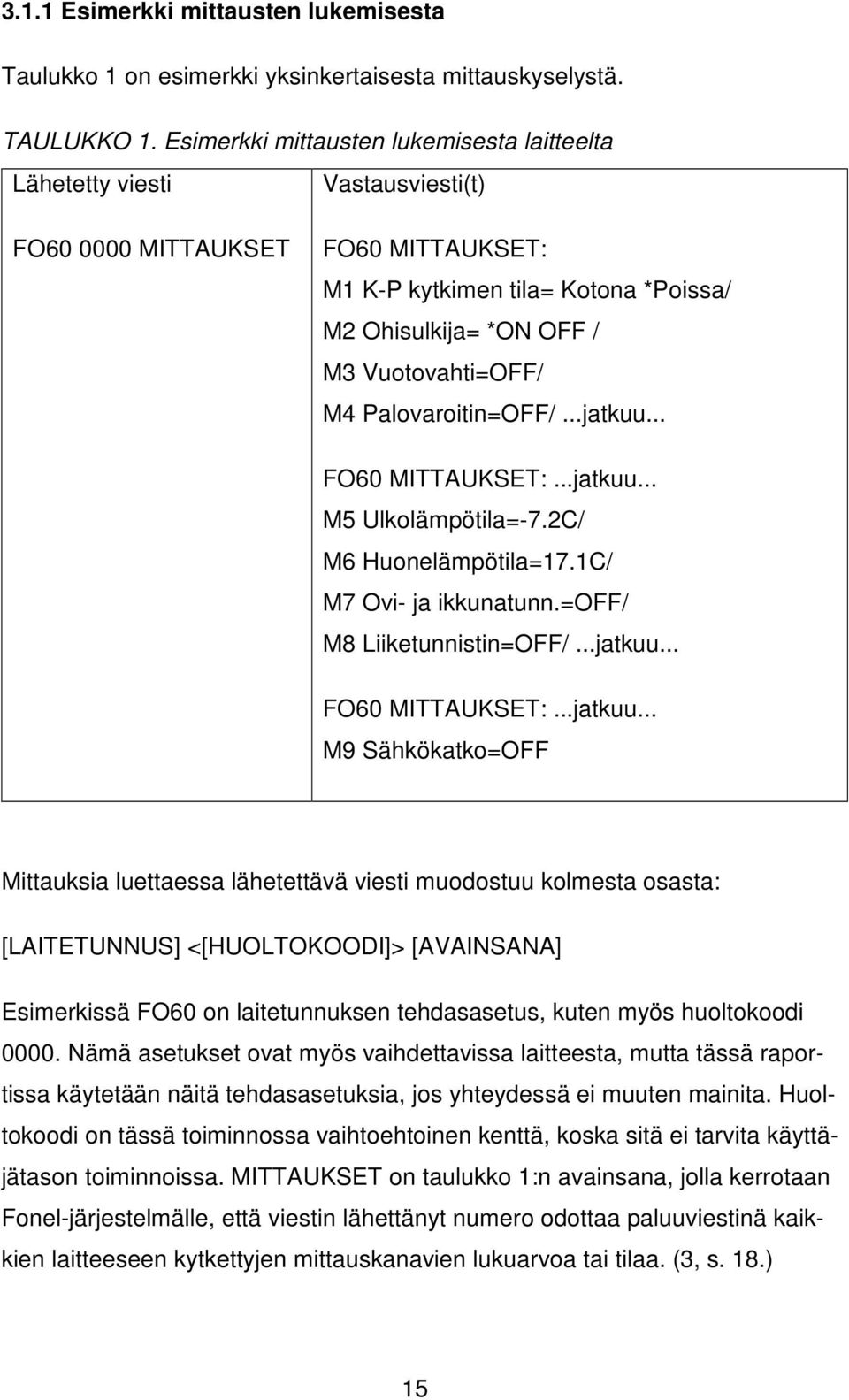 M4 Palovaroitin=OFF/...jatkuu.