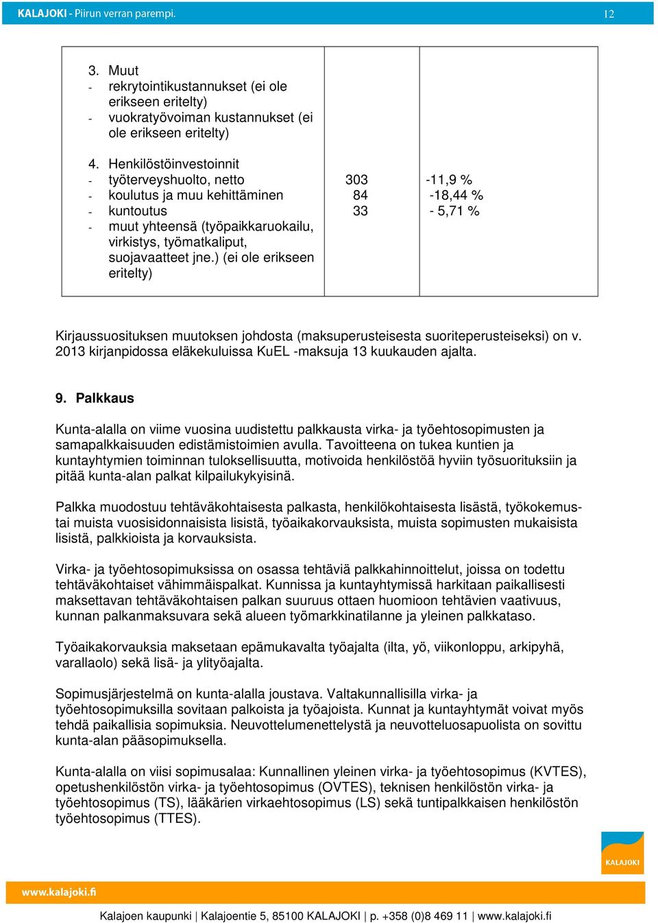 ) (ei ole erikseen eritelty) 303 84 33-11,9 % -18,44 % - 5,71 % Kirjaussuosituksen muutoksen johdosta (maksuperusteisesta suoriteperusteiseksi) on v.