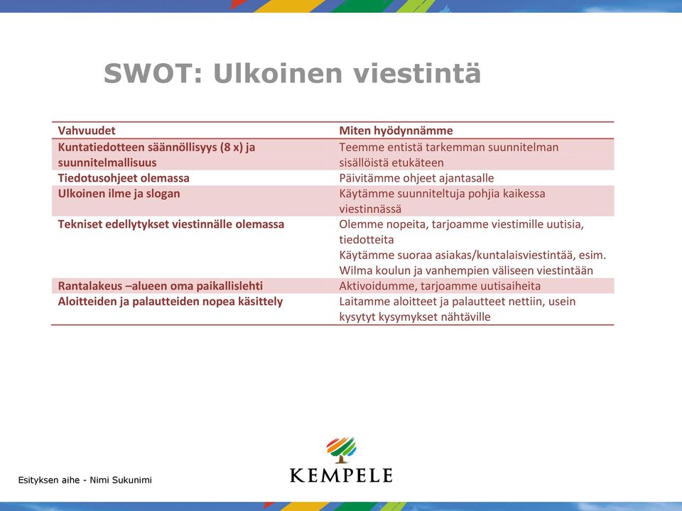 etukäteen Päivitämme ohjeet ajantasalle Käytämme suunniteltuja pohjia kaikessa viestinnässä Olemme nopeita, tarjoamme viestimille uutisia, tiedotteita Käytämme suoraa