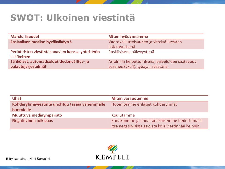 helpottumisena, palveluiden saatavuus paranee (7/24), työajan säästönä Uhat Kohderyhmäviestintä unohtuu tai jää vähemmälle huomiolle Muuttuva mediaympäristö