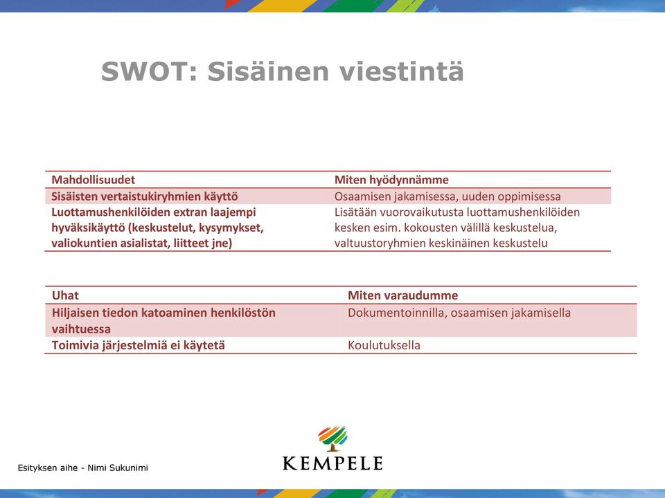 vuorovaikutusta luottamushenkilöiden kesken esim.