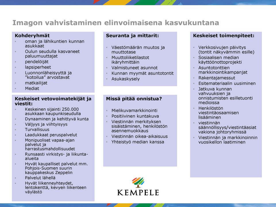 000 asukkaan kaupunkiseudulla Dynaaminen ja kehittyvä kunta Väljyys ja viihtyisyys Turvallisuus Laadukkaat peruspalvelut Monipuoliset vapaa-ajan palvelut ja harrastusmahdollisuudet Runsaasti