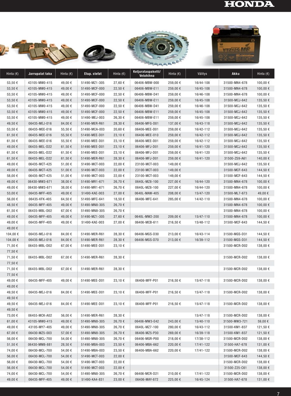 49,00 51490-MCF-000 22,50 06406-MBW-E11 259,00 16/45-108 31500-MN4-678 100,00 53,50 43105-MW0-415 49,00 51490-MCF-000 22,50 06406-MBW-D41 259,00 16/46-108 31500-MN4-678 100,00 53,50 43105-MW0-415