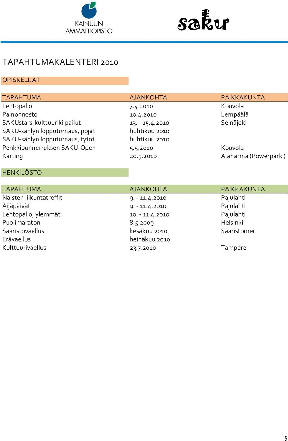 2010 Lempäälä SAKUstars-kulttuurikilpailut 13. - 15.4.