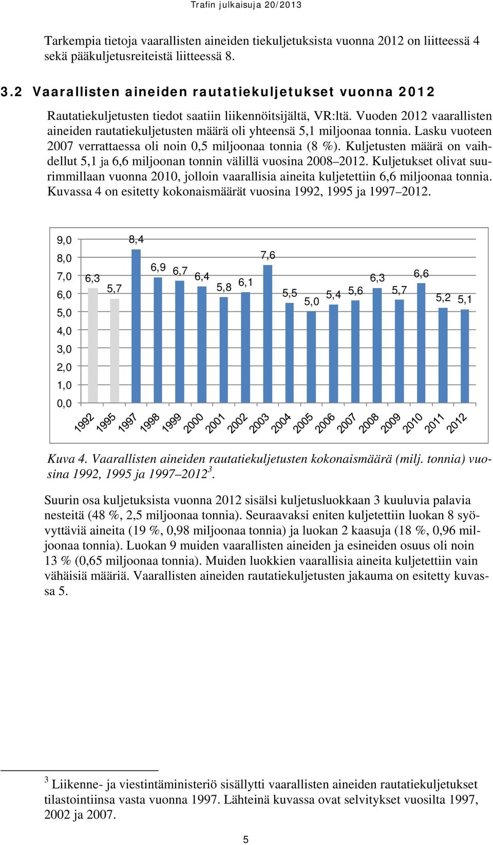 Vuoden 2012 vaarallisten aineiden rautatiekuljetusten määrä oli yhteensä 5,1 miljoonaa tonnia. Lasku vuoteen 2007 verrattaessa oli noin 0,5 miljoonaa tonnia (8 %).